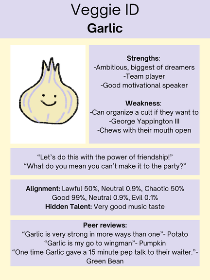Image shows a chart with multiple sections. Veggie ID: Garlic, with a drawing of a garlic with a smiling face. Strengths: Ambitious, biggest of dreamers; Team player; Good motivational speaker. Weakness: Can organize a cult if they want to; George Yappington III; Chews with their mouth open. Quotes: 'Let's do this with the power of friendship!'; 'What do you mean you can't make it to the party?'. Alignment: Lawful 50%, Neutral 0.9%, Chaotic 50%; Good 99%, Neutral 0.9%, Evil 0.1%. Hidden Talent: Very good music taste. Peer reviews: 'Garlic is very strong in more ways than one' - Potato; 'Garlic is my go to wingman' - Pumpkin; 'One time Garlic gave a 15 minute pep talk to their waiter.' - Green Bean
